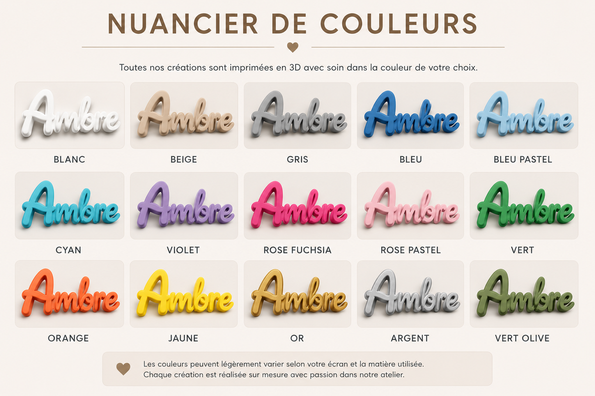 couleurs prénoms personnalisés pour décoration 