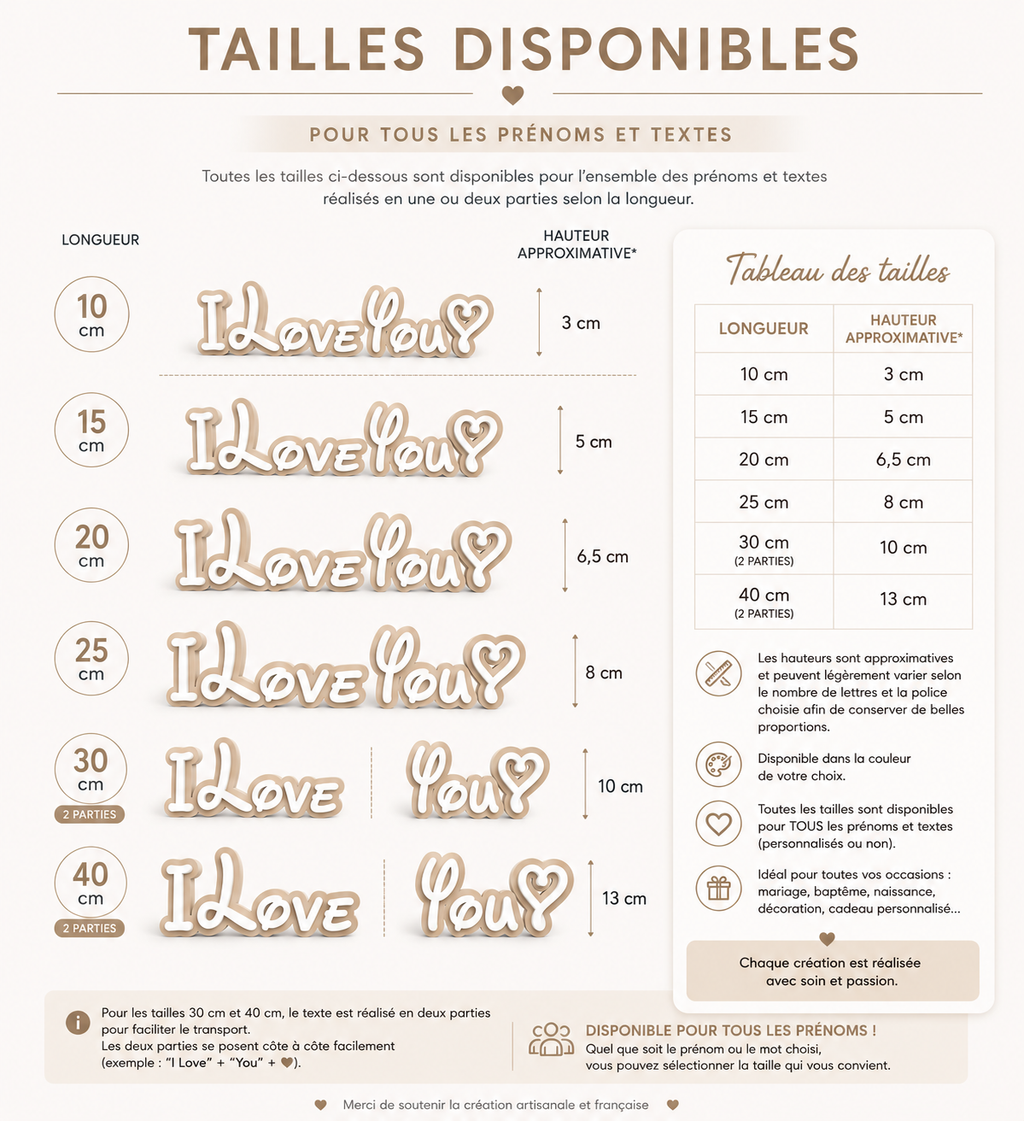 prénoms personnalisés pour évènements 