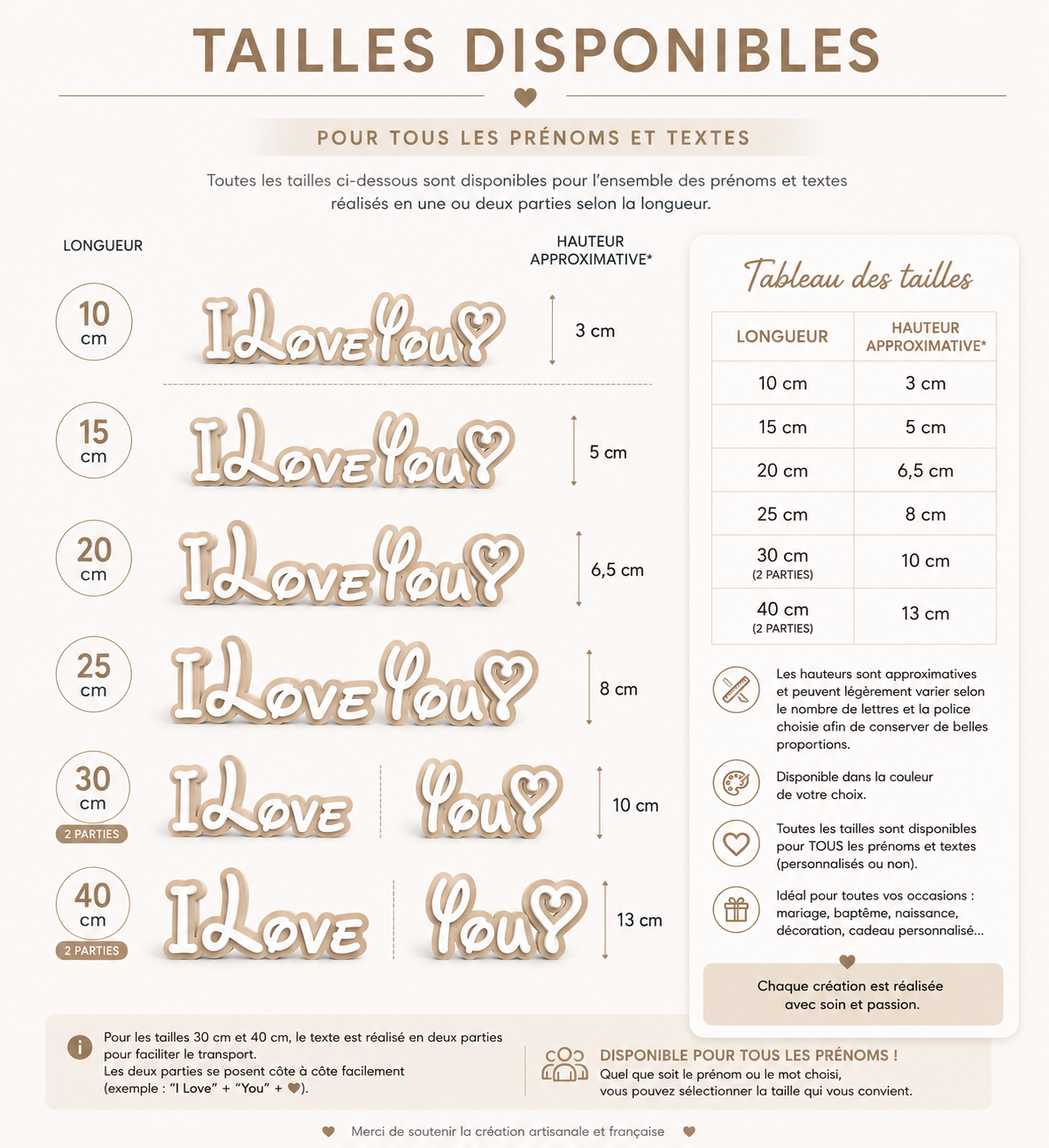 prénoms personnalisés pour évènements 